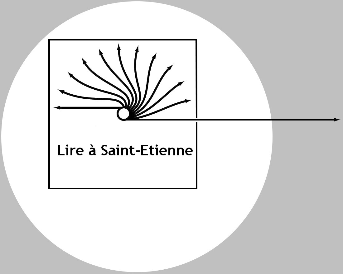 https://fetedulivre.saint-etienne.fr/wp-content/uploads/2025/09/LIRE-A-SAINT-ETIENNE.jpg